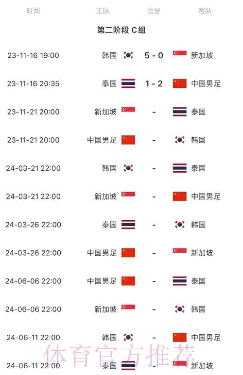 2026世界杯完整赛程今日比赛时间表直播平台