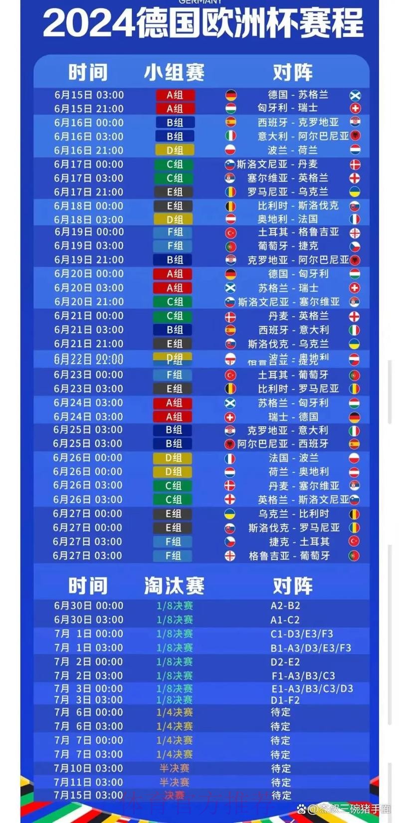 2026世界杯完整赛程详细安排实时赛程免费观看