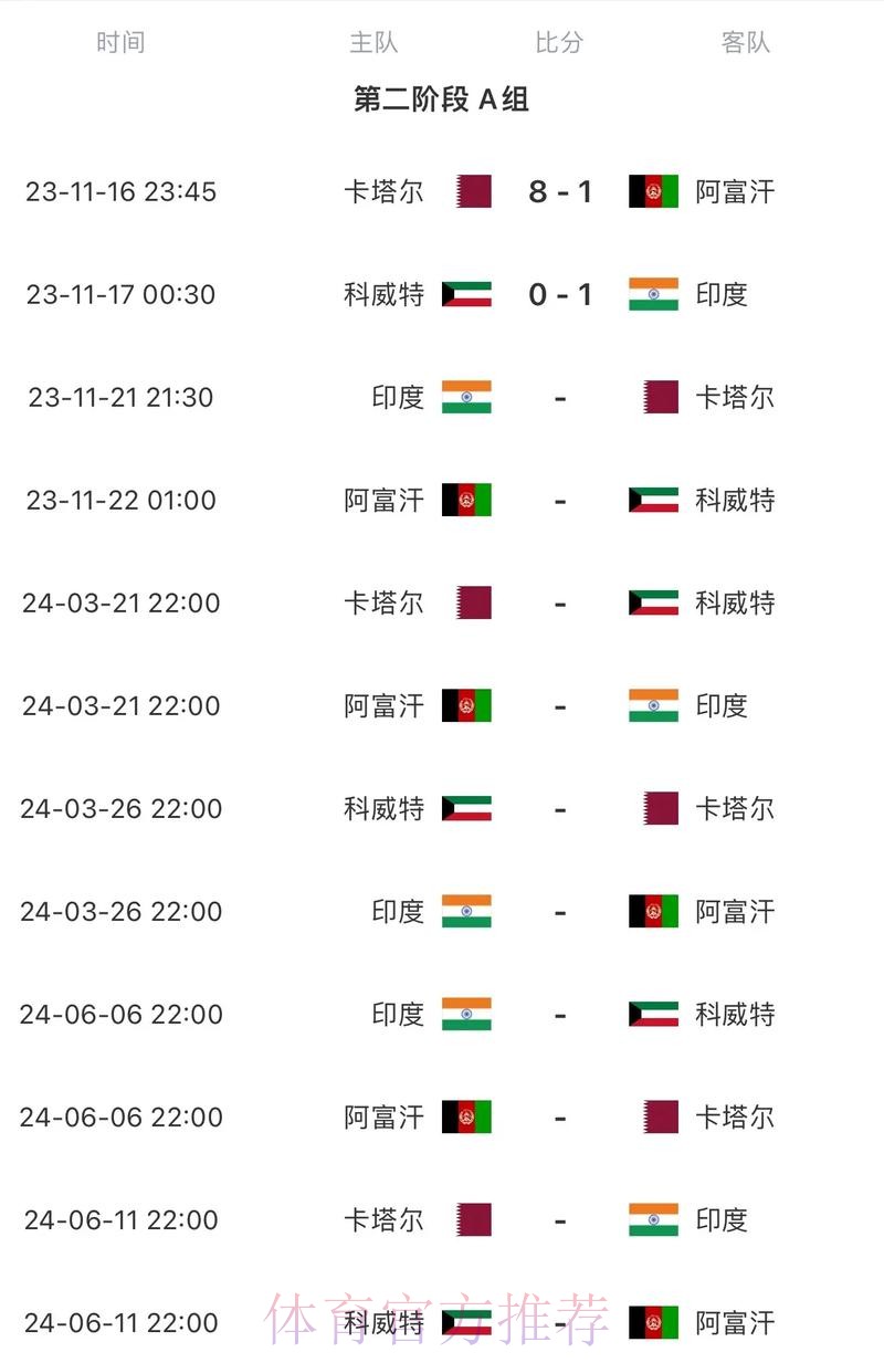 2026世界杯完整赛程今日比赛时间表直播平台
