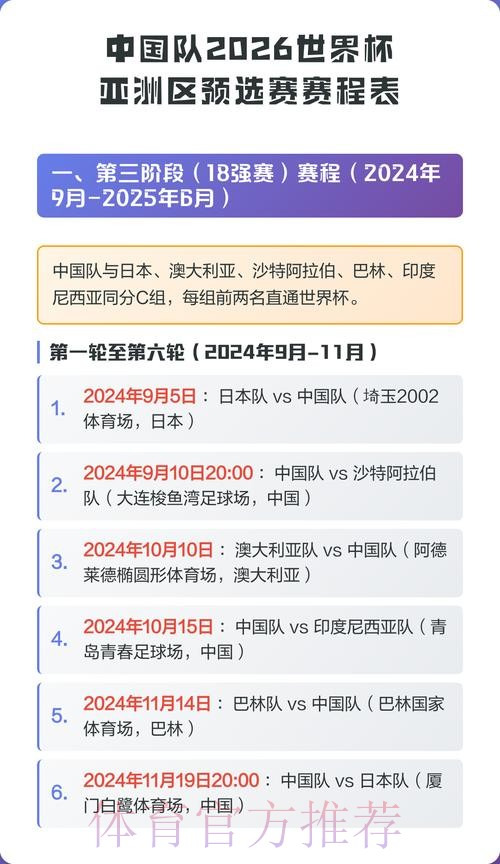 2026世界杯直播中国时间赛事详情查询入口 2026世界杯直播中国时间赛事详情查询入口