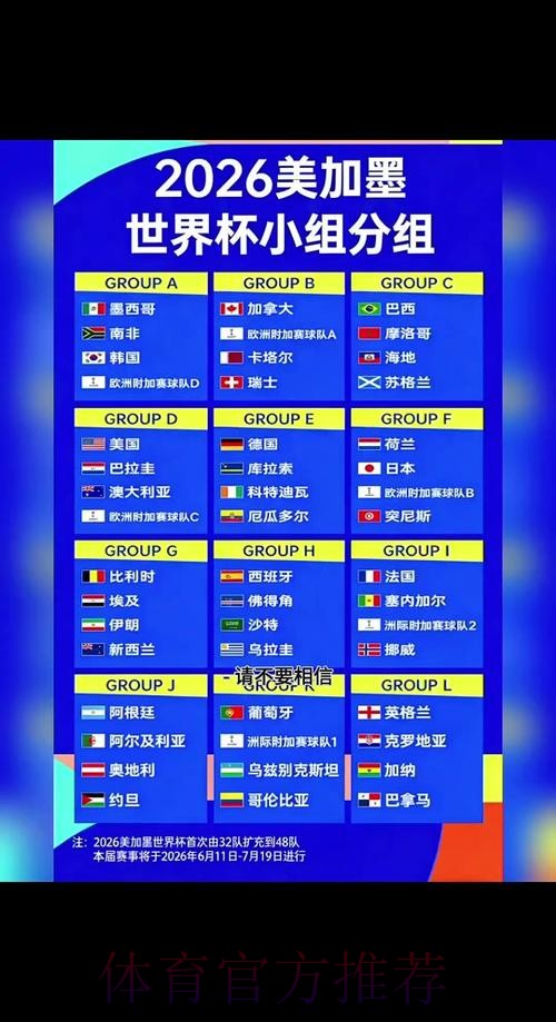 2026世界杯小组赛赛程今日观看指南查询入口 2026世界杯小组赛赛程今日观看指南查询入口