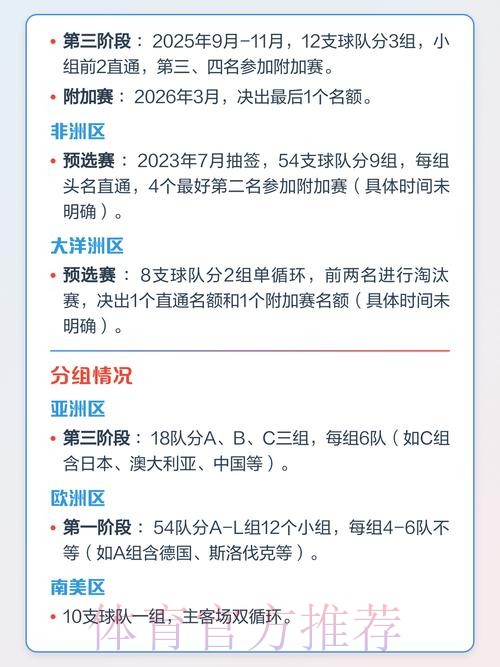 2026年世界杯赛事全面解析 2026年世界杯赛事全面解析